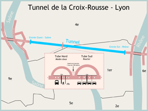 Carte tunnel